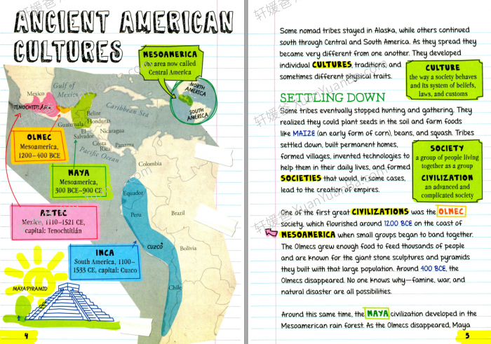 《Everything You Need to Ace》十册美国少年学霸超级笔记PDF 百度云网盘下载