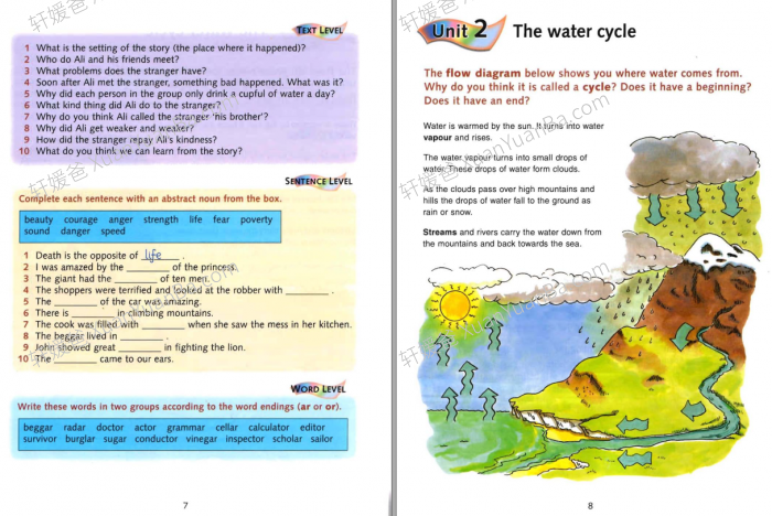 《Reading Comprehension Louist Fidge》Primary Foundation Skills G1-6 阅读理解英文练习册PDF 百度云网盘下载