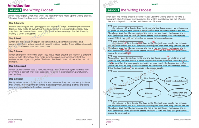《Spectrum Writing Wrokbook K-8》小学初中高中光谱英文写作练习册全9册PDF 百度云网盘下载