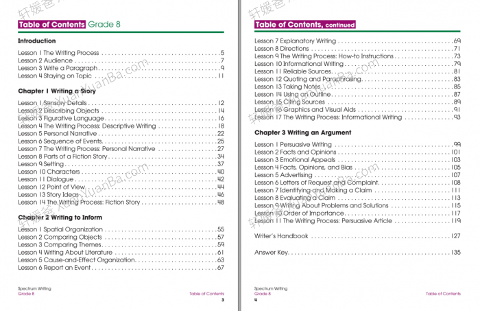 《Spectrum Writing Wrokbook K-8》小学初中高中光谱英文写作练习册全9册PDF 百度云网盘下载
