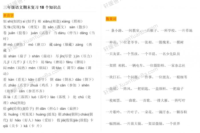 《人教版小学语文1-6年级语文期末复习知识点》PDF 百度云网盘下载