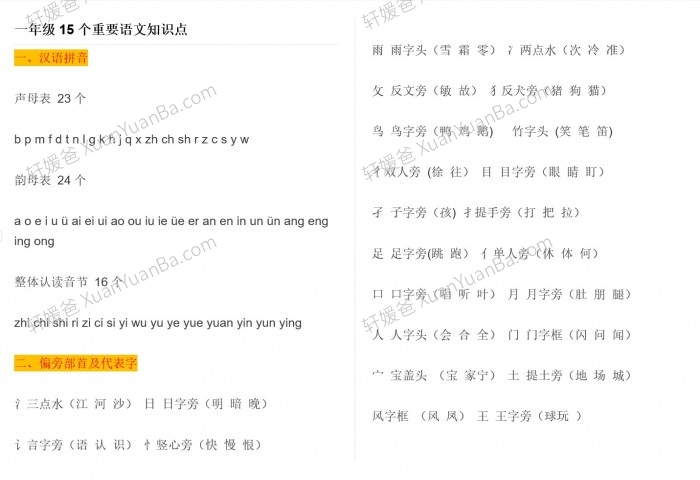 《人教版小学语文1-6年级语文期末复习知识点》PDF 百度云网盘下载