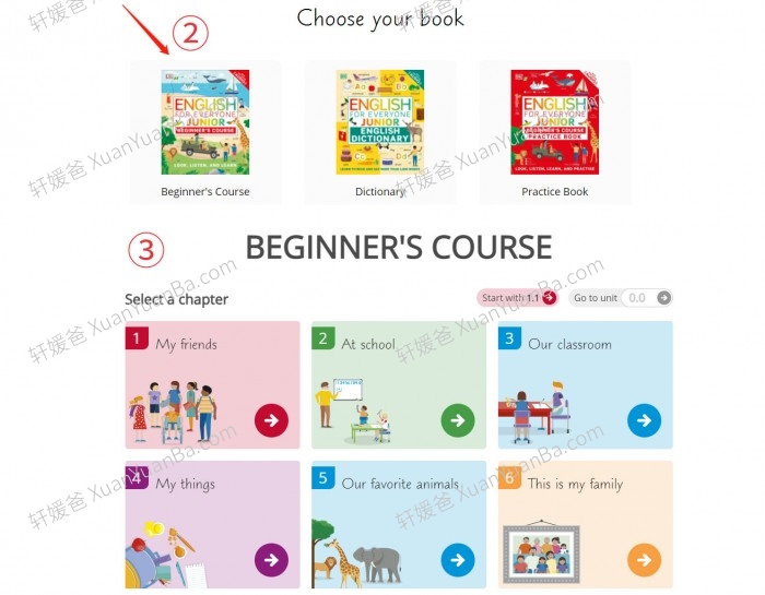 《English For Everyone Junior》小学英语初级教材+词典+练习册全3册PDF 百度云网盘下载