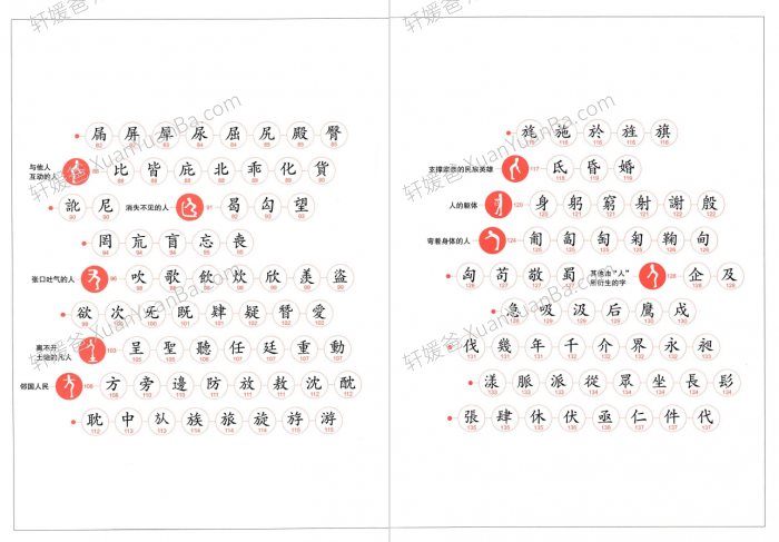 《汉字树》活在字里的中国人系列短片视频PDF+MP4视频 百度云网盘下载