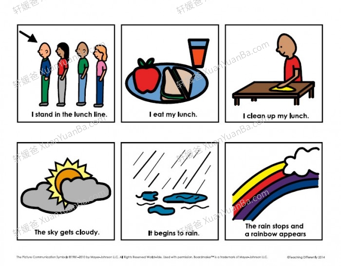 《英文排序 Sequencing Bundle》11个主题英文手工排序练习PDF 百度云网盘下载