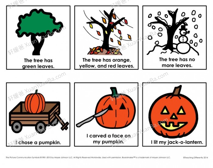 《英文排序 Sequencing Bundle》11个主题英文手工排序练习PDF 百度云网盘下载