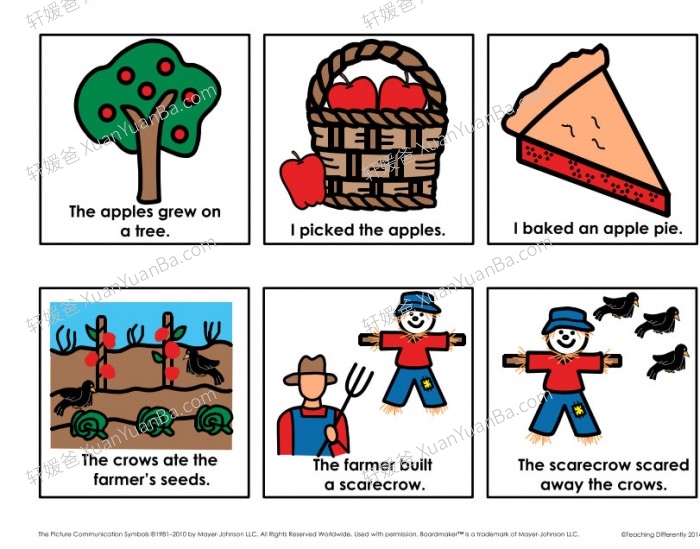 《英文排序 Sequencing Bundle》11个主题英文手工排序练习PDF 百度云网盘下载