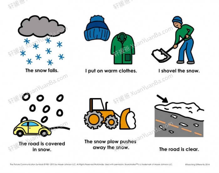 《英文排序 Sequencing Bundle》11个主题英文手工排序练习PDF 百度云网盘下载