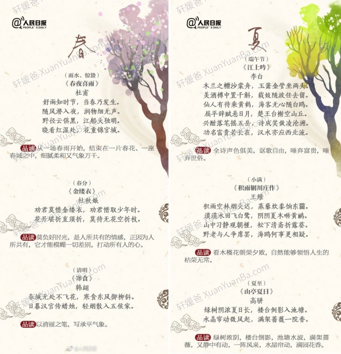 《人民日报历年推荐古诗词卡片》200张小学必背主题唐诗宋词可打印 百度云网盘下载