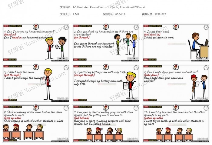 《illustrated Phrasal Verbs》22集图解短语动词视频课程MP4 百度云网盘下载