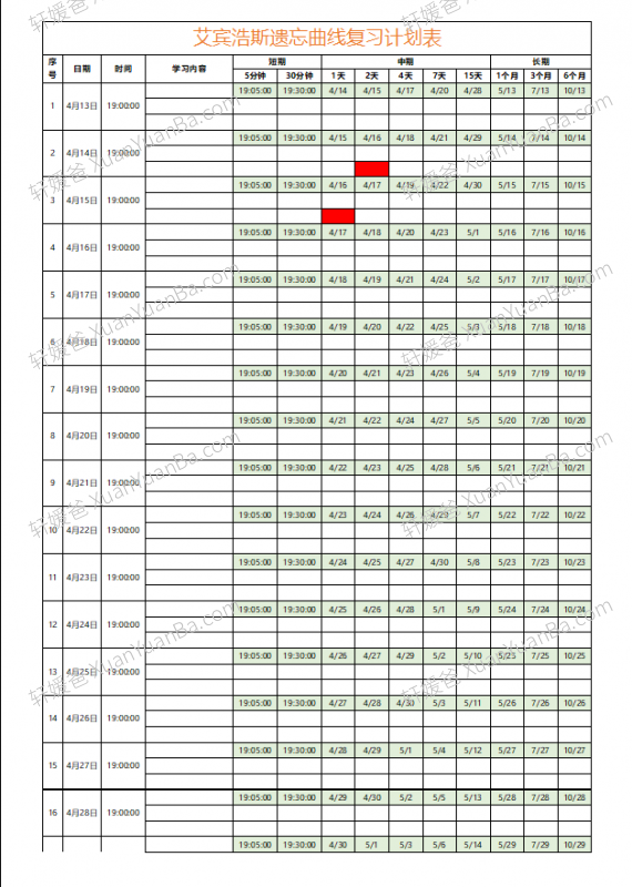《艾宾浩斯遗忘曲线复习计划表》可计划背古诗英语等表格 百度云网盘下载