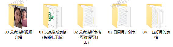 《艾宾浩斯遗忘曲线复习计划表》可计划背古诗英语等表格 百度云网盘下载