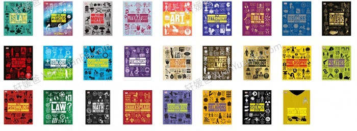 《Big Ideas Simply Explained》26册人类的思想百科科普多主题英文绘本杂志PDF 百度云网盘下载