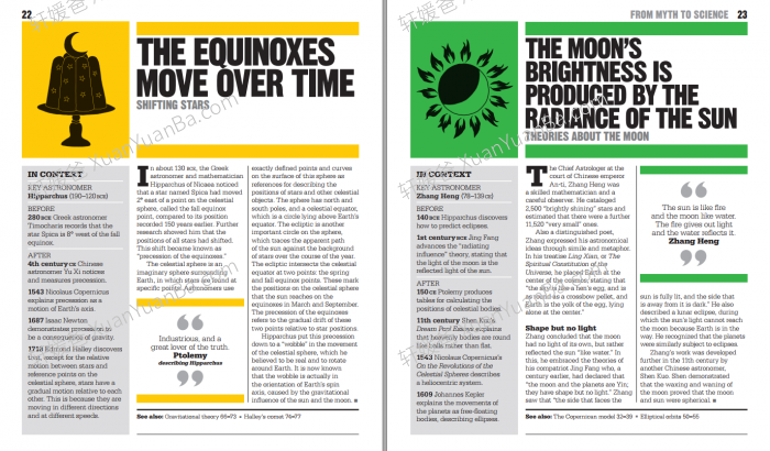 《Big Ideas Simply Explained》26册人类的思想百科科普多主题英文绘本杂志PDF 百度云网盘下载