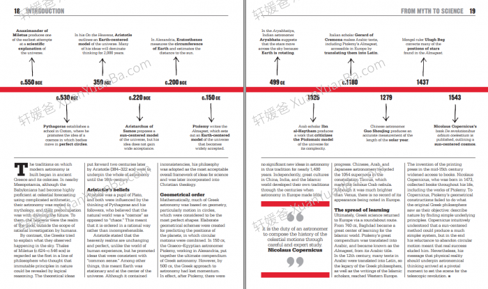 《Big Ideas Simply Explained》26册人类的思想百科科普多主题英文绘本杂志PDF 百度云网盘下载