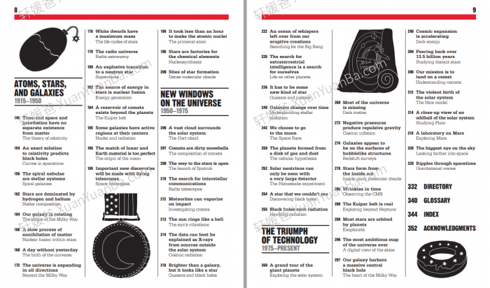 《Big Ideas Simply Explained》26册人类的思想百科科普多主题英文绘本杂志PDF 百度云网盘下载