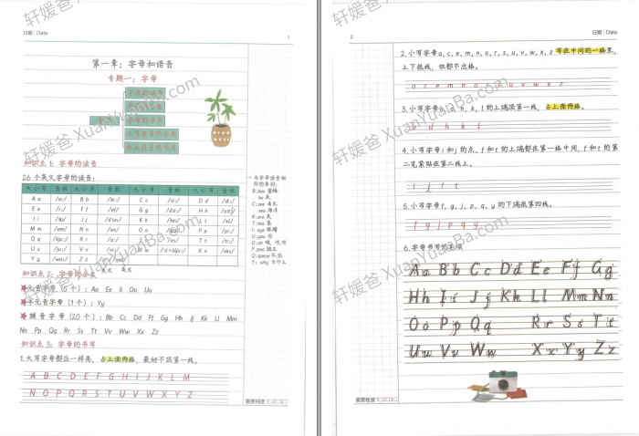 《小学1-6年级数学语文英语学霸笔记》超700多页思维导图知识点归纳PDF 百度云网盘下载