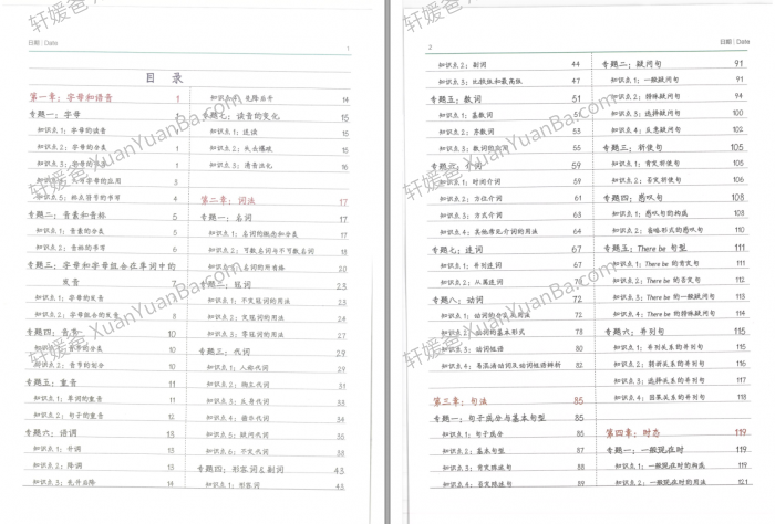 《小学1-6年级数学语文英语学霸笔记》超700多页思维导图知识点归纳PDF 百度云网盘下载