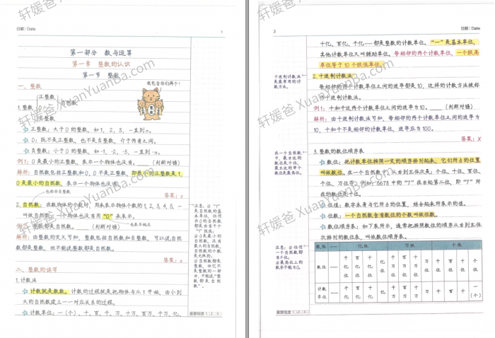 《小学1-6年级数学语文英语学霸笔记》超700多页思维导图知识点归纳PDF 百度云网盘下载