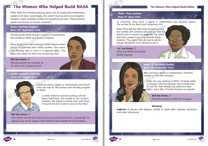 《Twinkl阅读理解77篇》13个主题PDF 百度云网盘下载