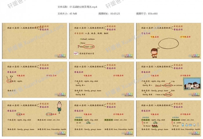 《初中英语语法动画》116集语法学习MP4视频 百度云网盘下载