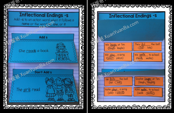 《1st Grade Unit 1-6 Reading Wonders BUNDLE》一年级英文启蒙全年6个单元英文综合作业纸PDF 百度云网盘下载