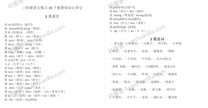 《部编人教版1-6年级上册语文知识要点》小学语文知识重点总结Word 百度云网盘下载