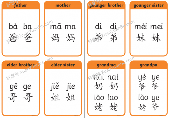 《31个英文主题单词卡》交通工具食物位置动作动物反义词城市天气字母季节PDF 百度云网盘下载