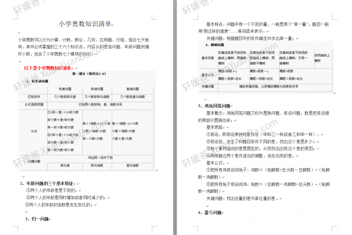 《小学奥数知识清单》59页Word Doc格式可打印 百度网盘下载