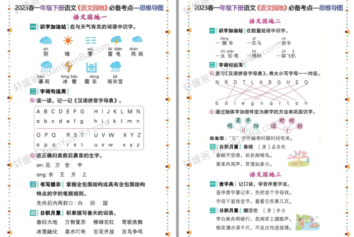《2023年1-6年级语文下册积累诵读》小学人教版语文必备考点思维导图PDF 百度网盘下载