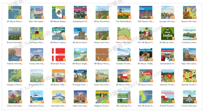 《世界各国历史文化介绍PPT课件资源包》45个英文国家地点幻灯片英语素材 百度云网盘下载