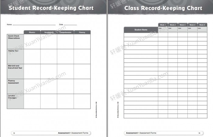 《Reading Triumphs 突破阅读K-G6》7个级别美国小学英文阅读教材+练习册+教师书+评估 百度云网盘下载