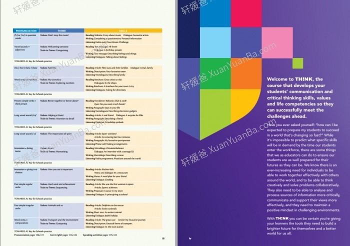 《剑桥最新第二版 Cambridge Think 2nd Starter-5 全6级》英语教材练习册音视频 PDF+MP3+MP4 百度云网盘下载