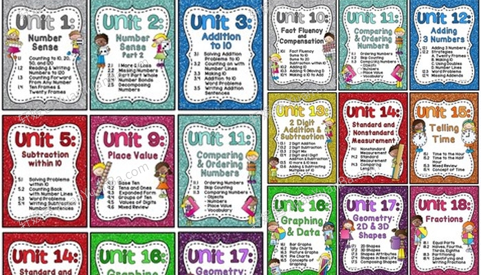 《Kindergarten Math Curriculum BUNDLE Units 1-18》18个单元数学初级英文练习册 PDF 百度云网盘下载