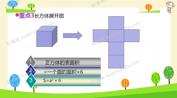 《小升初数学知识点精讲课件PPT》PPT课件 百度网盘下载
