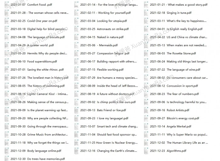 《BBC 6 minute-English 2021 合集》全年58期文本PDF+原版音频MP3英文听力练习 百度云网盘下载