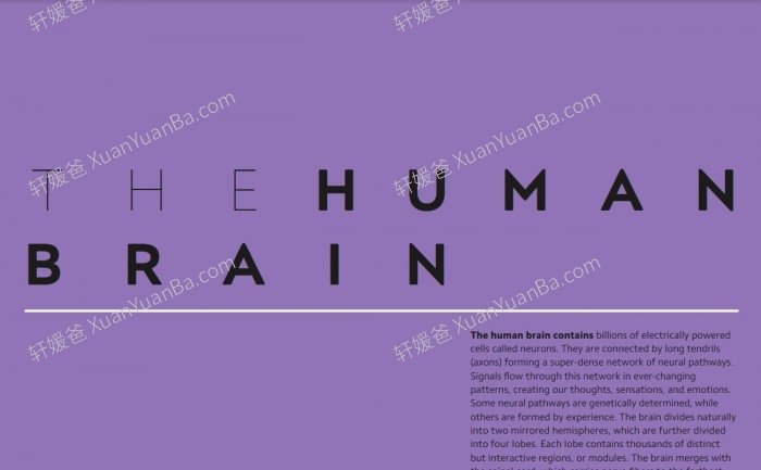 《DK Simply Series 5册》极简系列天文学哲学量子物理学数学PDF 百度云网盘下载