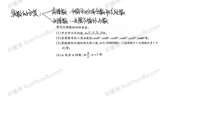 《中考数学总复习全归纳73讲》知识点难题视频课程讲解MP4视频  百度云网盘下载