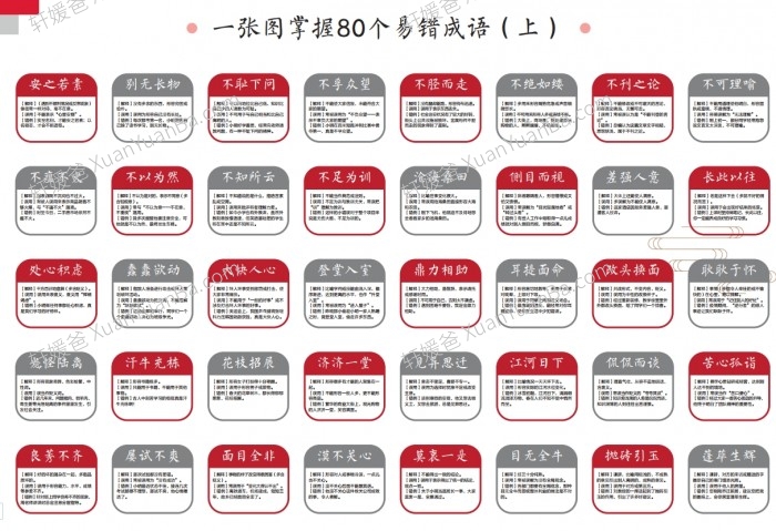 《用一张图掌握80个初中易错成语》初中语文知识PDF 百度云网盘下载