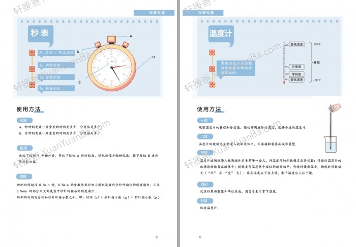 《物理实验手册》59页PDF 百度云网盘下载