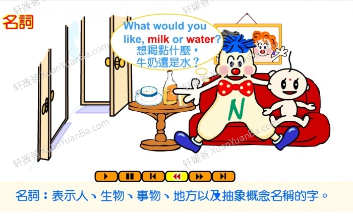 《英语语法动画139课》可当课件SWF视频格式  百度云网盘下载