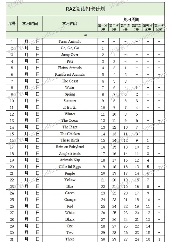 《RAZ 分级阅读打卡表》每日阅读曲线记忆打卡记录PDF 百度云网盘下载