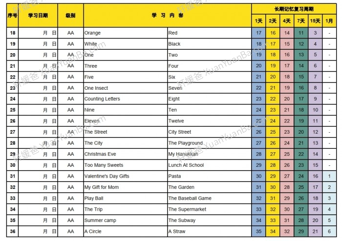 《RAZ 分级阅读打卡表》每日阅读曲线记忆打卡记录PDF 百度云网盘下载