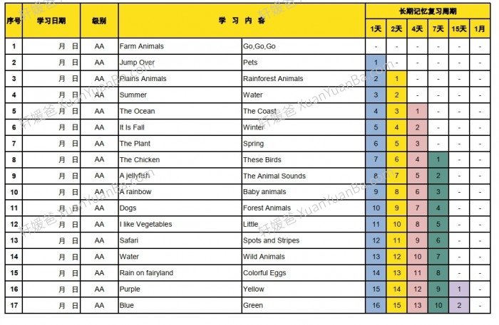 《RAZ 分级阅读打卡表》每日阅读曲线记忆打卡记录PDF 百度云网盘下载