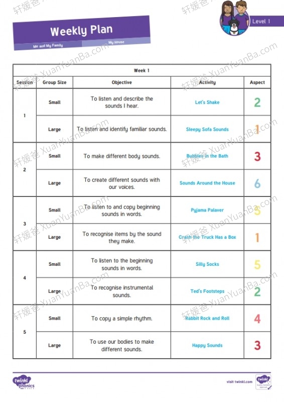 《Twinkl Phonics 1-6》小学英语自然拼读综合练习包6个级别含课件PDF 百度网盘下载