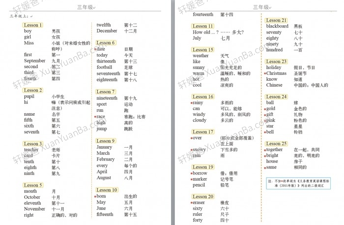 《小学英语北京版一至六年级英语词汇》123456年级必掌握词汇Word格式  百度云网盘下载