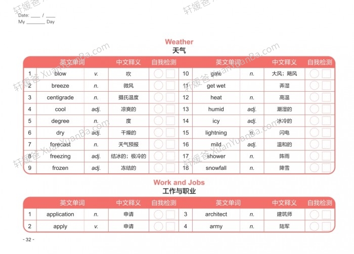 《KET PET词汇自检表》词汇巩固练习每日打卡PDF 百度网盘下载