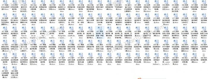 《中学生英语演讲稿合集》小学初中高中英文即兴演讲比赛稿件精选400份 WORD格式 百度云网盘下载