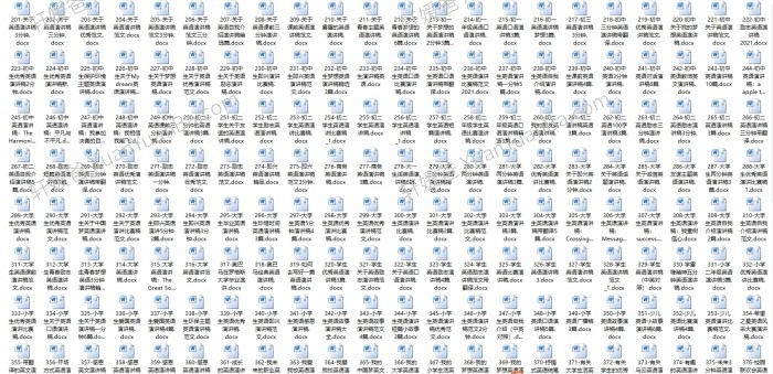 《中学生英语演讲稿合集》小学初中高中英文即兴演讲比赛稿件精选400份 WORD格式 百度云网盘下载