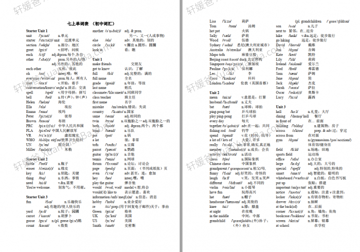 《24版人教版七上单词表(初中词汇)》必备需掌握PDF 百度网盘下载